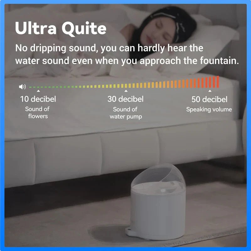 Catlink Al Water Fountain - Pure 2 - Catlink EU