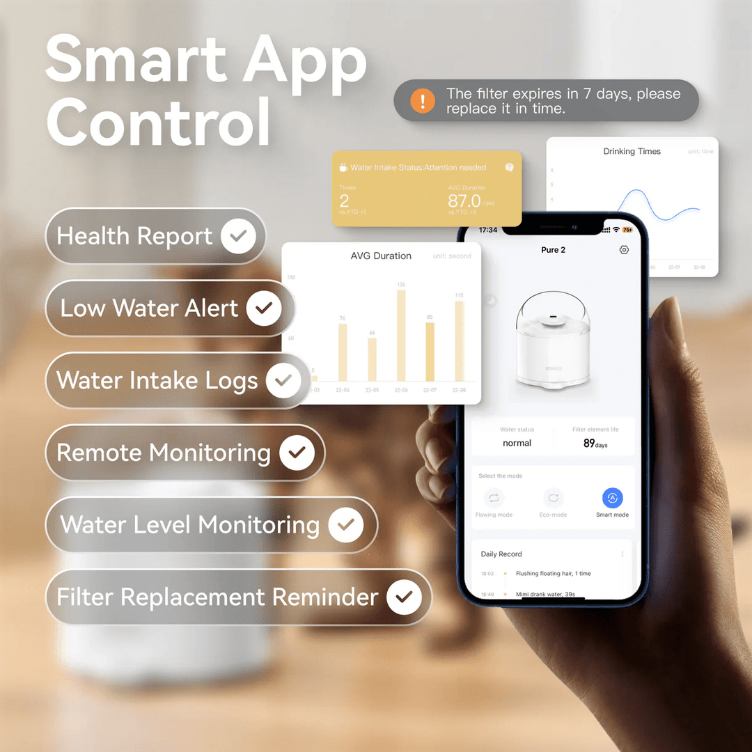 Catlink Al Water Fountain - Pure 2 - Catlink EU