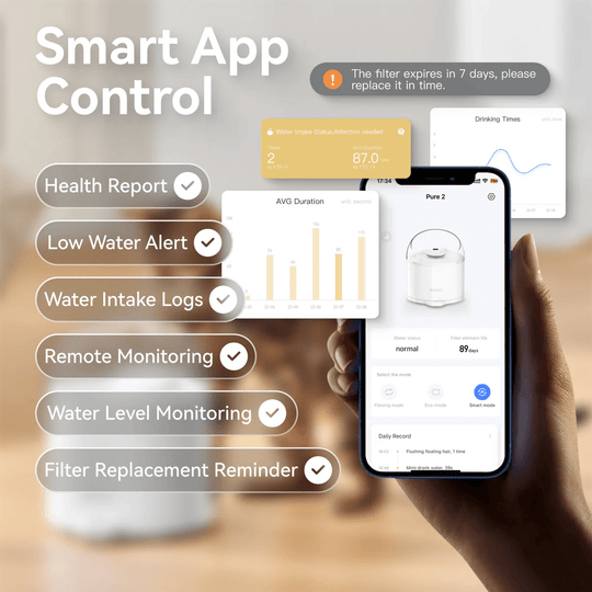 Catlink Al Water Fountain - Pure 2 - Catlink EU