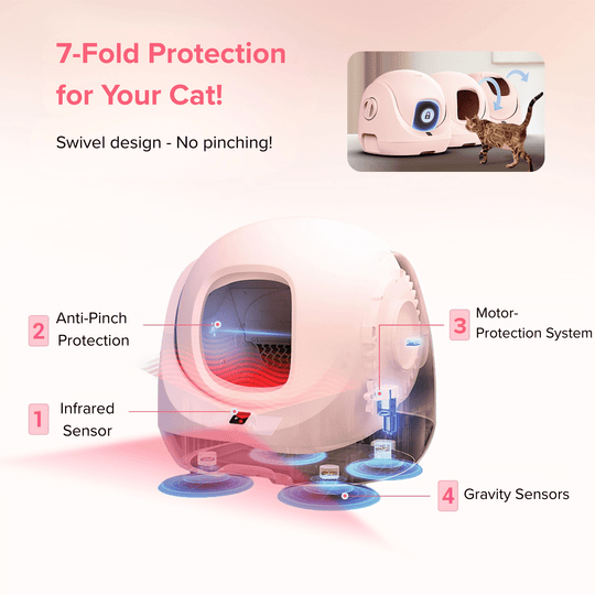 Catlink Baymax Sakura Self - Cleaning Litter Box - Catlink EU