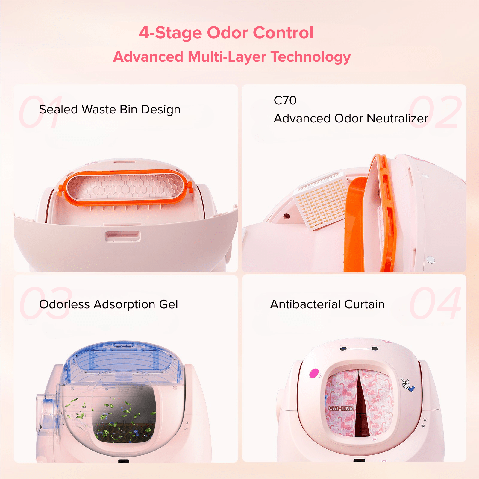 Catlink Baymax Sakura Self - Cleaning Litter Box - Catlink EU