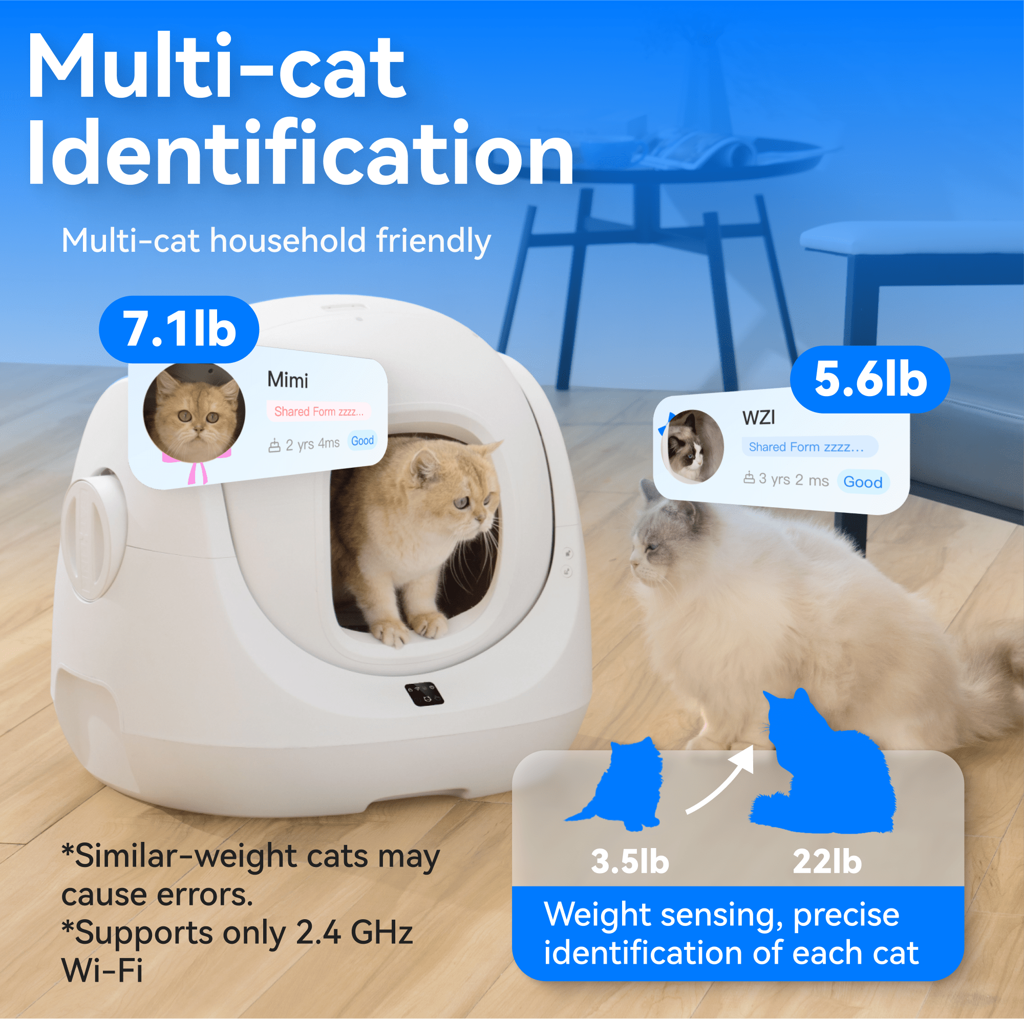 Catlink Baymax (White/ Pink) Self - Cleaning Litter Box - Catlink EU