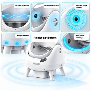 CATLINK Open-X Pro safety diagram showing detection sensors, gears and the opening