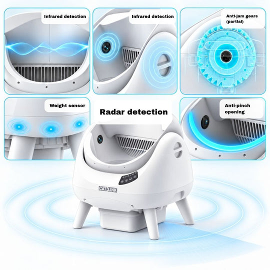 CATLINK Open-X Pro safety diagram showing detection sensors, gears and the opening