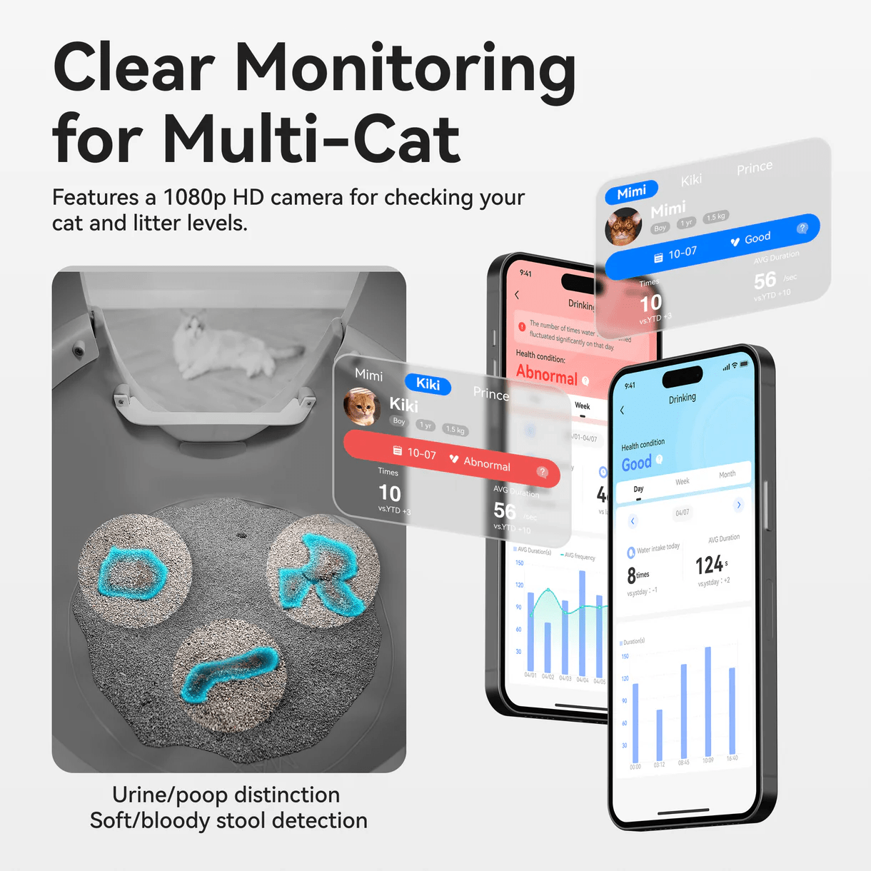 Catlink Pro - X Ultra Self - Cleaning Litter Box - Catlink EU