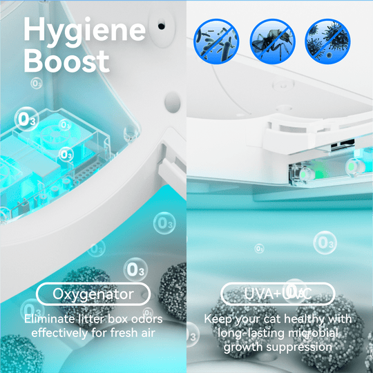 Catlink Pro - X Ultra Self - Cleaning Litter Box（Pre - order） - Catlink EU