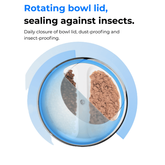CATLINK RFID F03 Standard Pet Feeder - Catlink EU