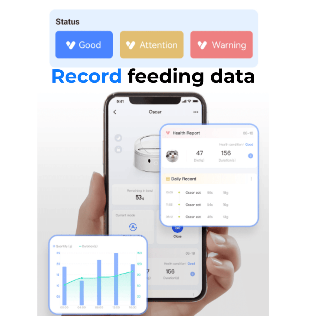 CATLINK RFID F03 Standard Pet Feeder - Catlink EU