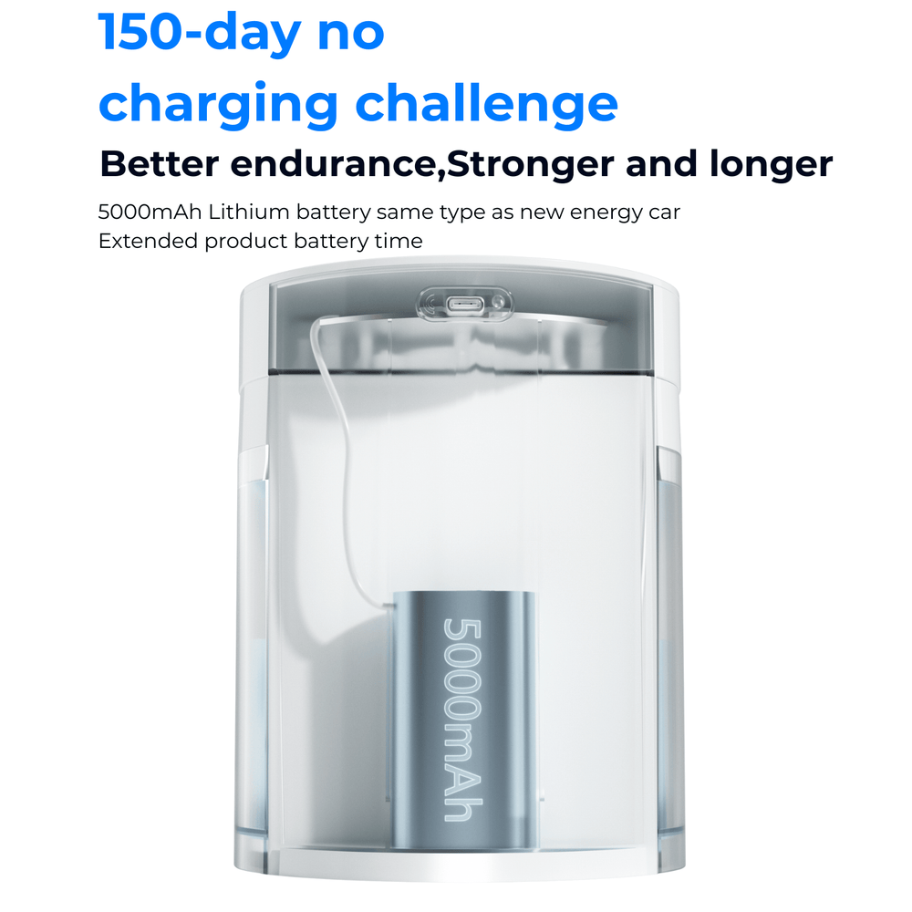 CATLINK W03 Smart Cat Water Fountain - Wireless - Catlink EU