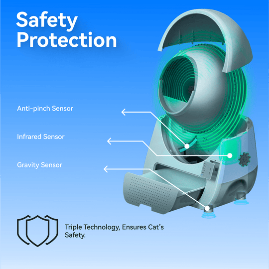 Catlink Young Self - Cleaning Litter Box - Catlink EU