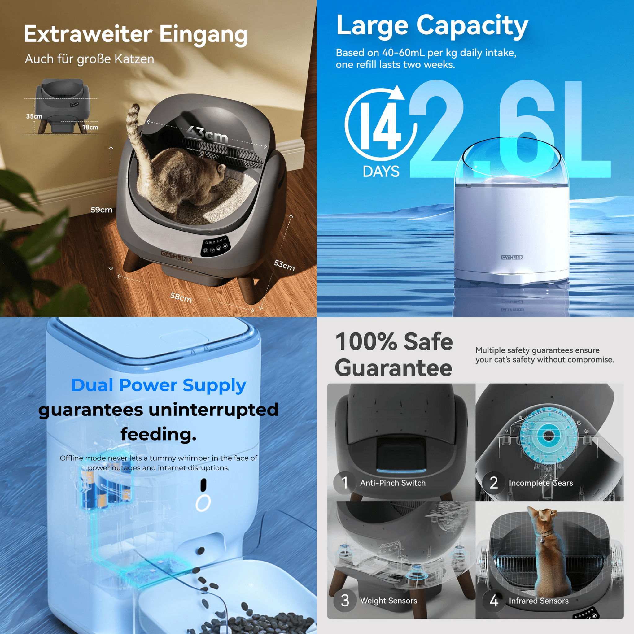 Clean & Feed Bundle - Litter Box, Feeder & Water Fountain Complete Set - Catlink EU
