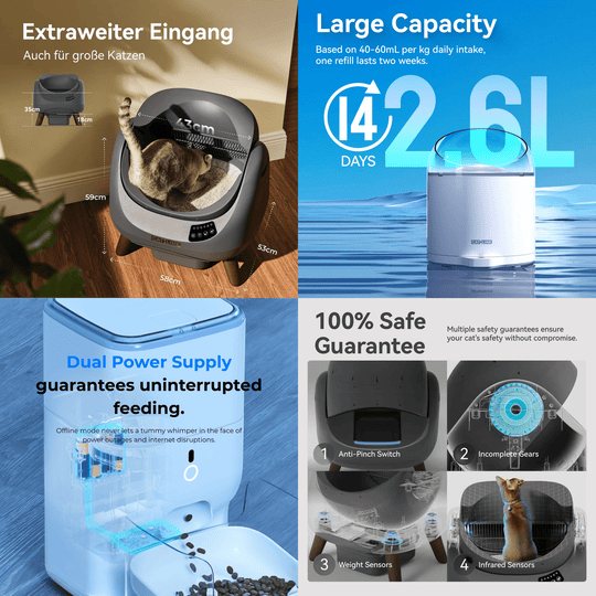 Clean & Feed Bundle - Litter Box, Feeder & Water Fountain Complete Set - Catlink EU