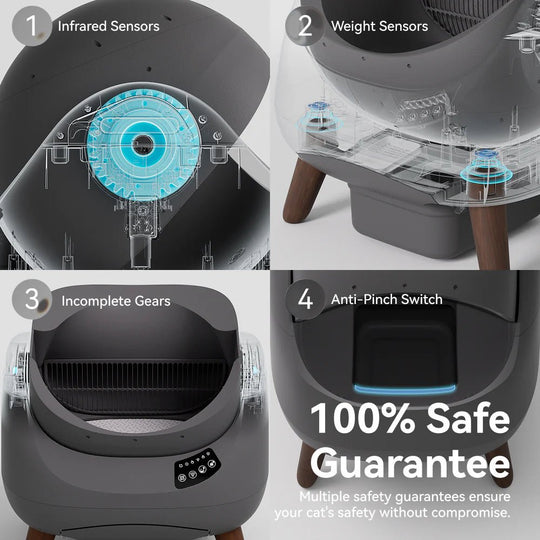 Early Bird Pre - order (€10 Deposit) - Catlink Open - X Open Top Self - cleaning Cat Litter Box - Catlink EU