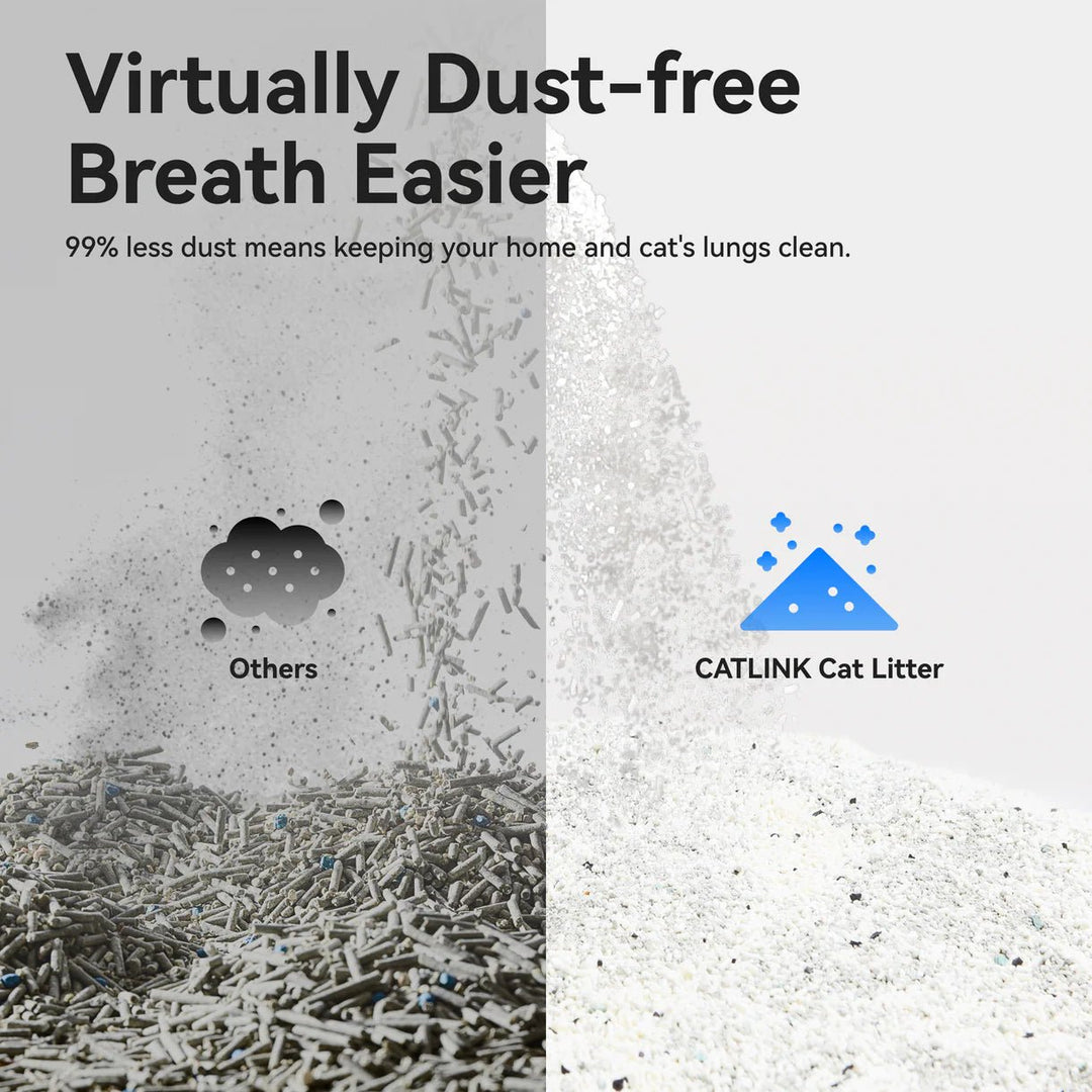 Mixed Cat Litter - Catlink EU