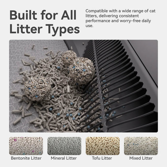 Replacement Sift Filter for CATLINK Open - X - Catlink EU
